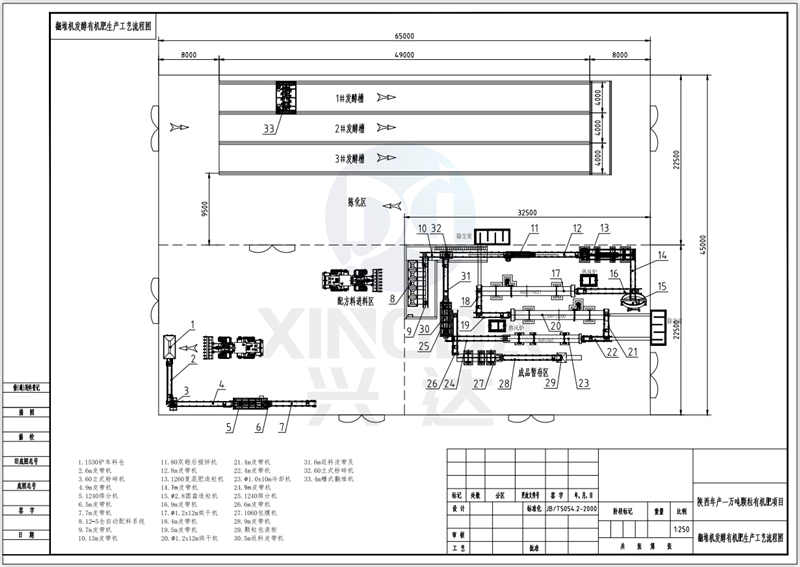 陜西年產(chǎn)1萬噸有機肥生產(chǎn)線工藝圖