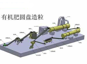 APCa(chn)
